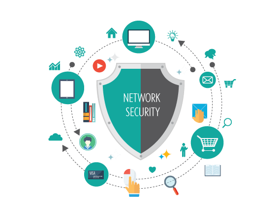 Network Security